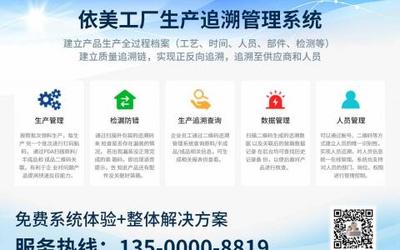 手機掃碼巡檢系統(tǒng)小程序功能方案